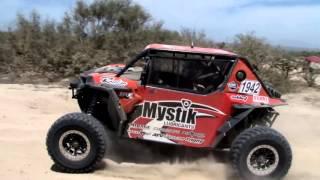 ROOST!  Episode (22) – Scott McFarland - #1942 Pro UTV